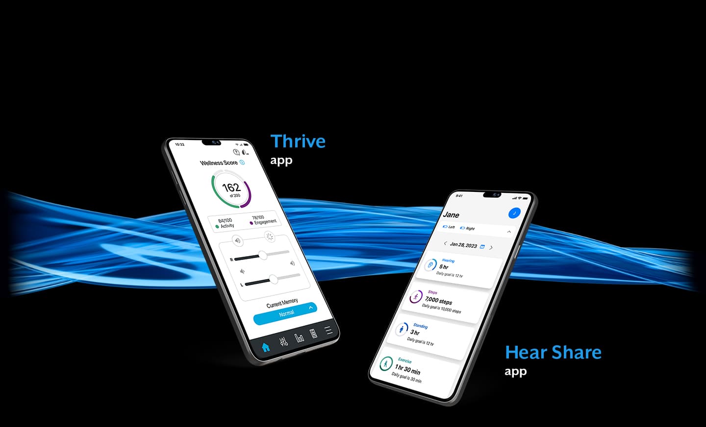 hero/thrive_thrivecare_bluewave_wbst2756